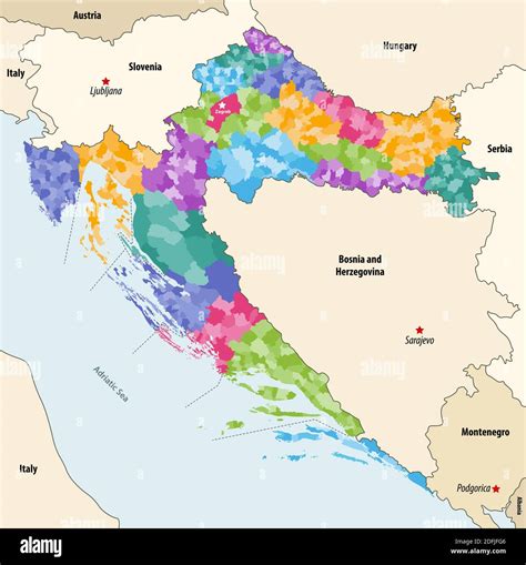 what countries are similar to croatia